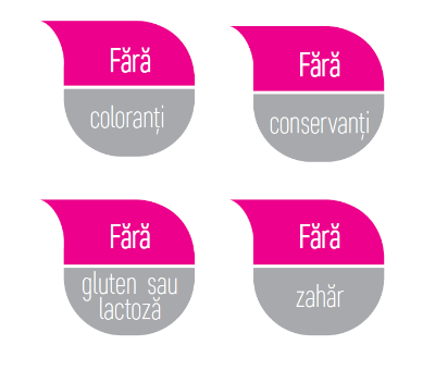 Fara-gluten-coloranti-lactoza-zahar-conservanti